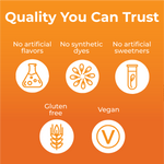 TURMERIC Gummies- Anti-Inflammatory, Pain Relief, improves Brain Health & Protects Liver.