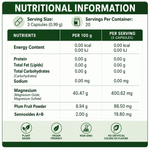 Lasy- Support Comfortable & Healthy Digestion