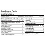 ALER MAX- Non-Drowsy Allergy Dietary Supplement