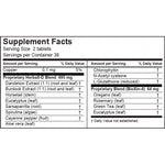 DEXEL PLUS: Super Antioxidant with Herbal Extracts including Spirulina, Aloe Vera, Eucalyptus, and Iron for Immune Support.