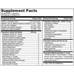 MAGNOTUN 31 CAPS- Supports Immune Health, Liver Function, Maintains Natural Killer Cell Activity & Enhances Cytokine Production | Most Powerful Antioxidant