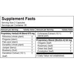 RIM- Kidney Cleanse Detox & Repair Formula, Kidney Support Formula, Kidney Supplement Kidney Restore, 7 Vitamins Plants & Herbs