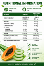 Sabila with Papaya | The Perfect Beverage to Support Healthy Digestion and Gastrointestinal Wellness