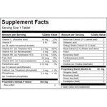 ALEX- Brain Supplement For Memory, Focus & Concentration + Cognitive Function with Vitamins B6 & B12.