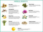 FEMSY- Hormone Balance for Women | Menopause and PMS Relief | Hot Flashes Menopause Relief | Vegan-Friendly