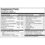 TESY- Stress Relief Tablets, Anxiousness, Nervousness, Irritability, and Fatigue | Same Day Stress Support