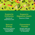 GREEN MIX- Superfood: Super Greens Powder Smoothie Mix with Organic Spirulina, Chlorella, Beet Root Powder, Digestive Enzymes & Probiotics.